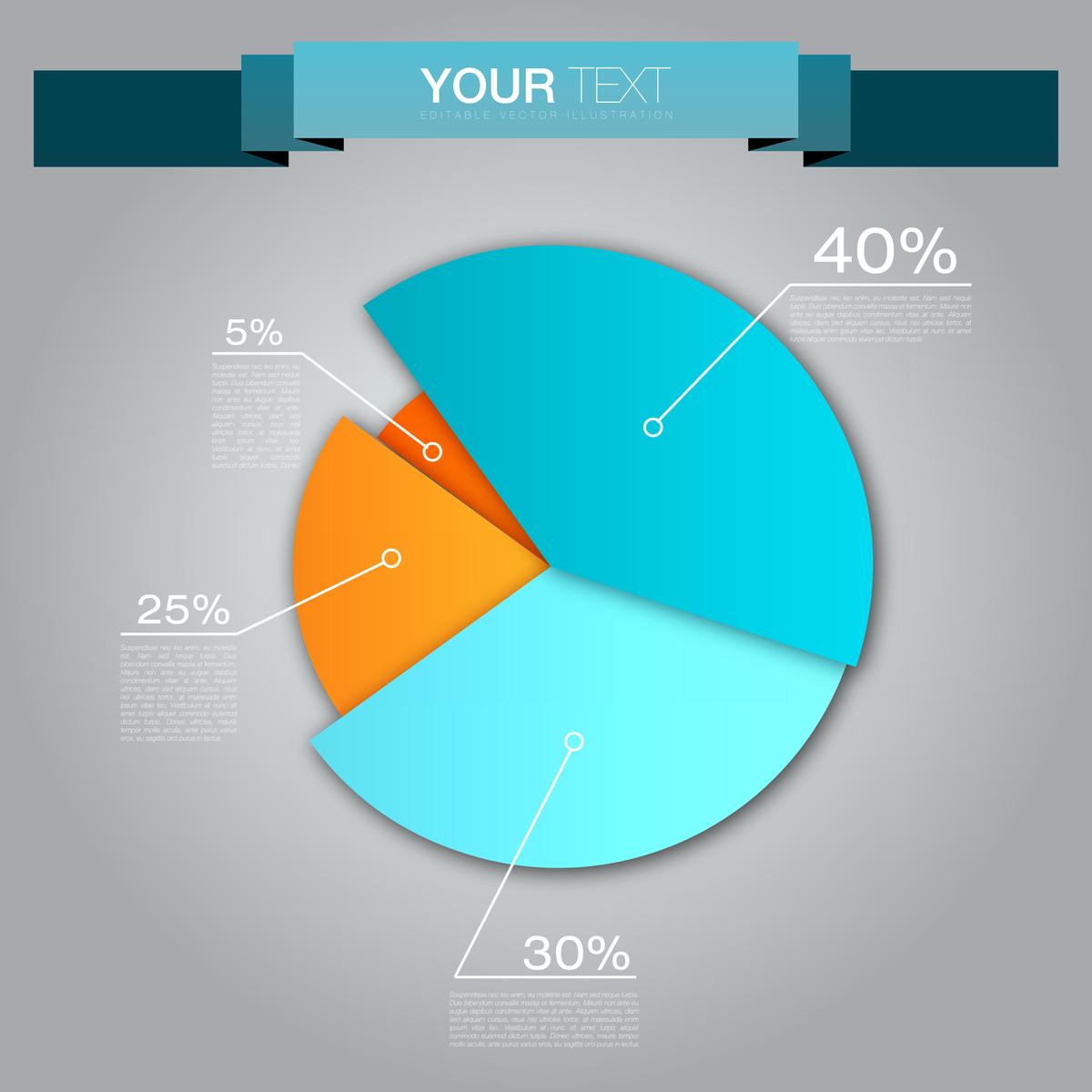 what-is-a-competitor-comparison-chart